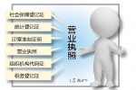 广西10月1日起将启用“六证合一，一照一码”执照 - 工商局