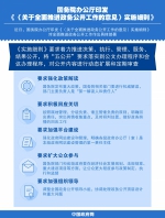 图解：国务院办公厅印发《〈关于全面推进政务公开工作的意见〉实施细则》 - 工商局