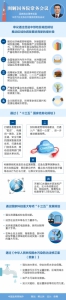 图解：2016年12月7日国务院常务会议 - 工商局