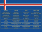 中国杯最后一支客队冰岛公布名单：四大主力领衔 - 广西新闻网