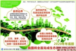 我国首次开启生态保护红线战略 实行终身追责 - 广西新闻网