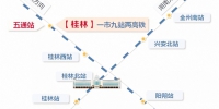 五通站即将迎客 坐动车到桂林又多一个新车站下车 - 广西新闻网
