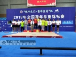 2018全国青年举重锦标赛结束 广西队获9金5银7铜 - 广西新闻网