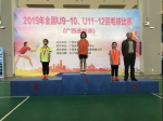 2019年全国U9-10、U11-12羽毛球比赛（广西选拔赛）落幕 - 省体育局