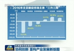 京津冀：协同创新 重构产业发展新版图 - 广西新闻网