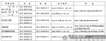 18所港澳高校今年在广西招生 考生需注意以下几点 - 广西新闻网