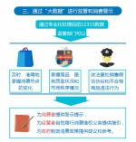 全国12315互联网平台上线了，动动手指即可进行消费维权 - 工商局