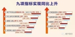 构建立体化社会治安防控体系，坚决维护首府社会治安大局稳定 - 公安局