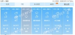 继续连热3天！今天北京高温闷热入伏 - 广西新闻网